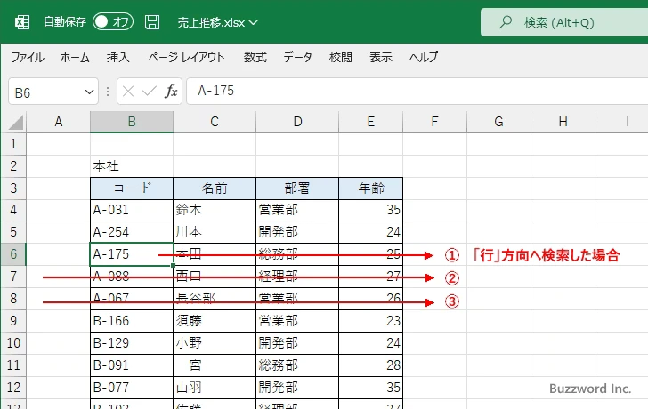 検索のオプションを設定する(5)