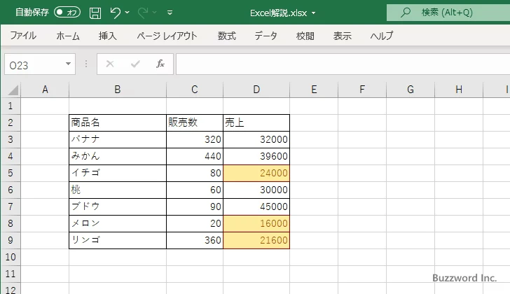 指定した数値よりも小さいセルに書式を設定する(5)