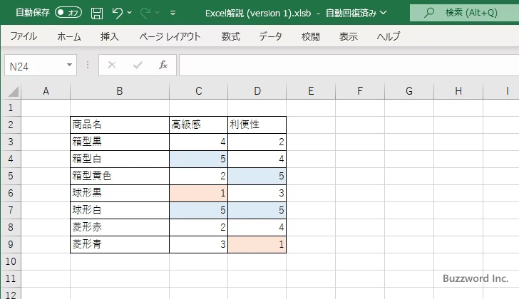 条件付き書式をコピーして複製する(14)