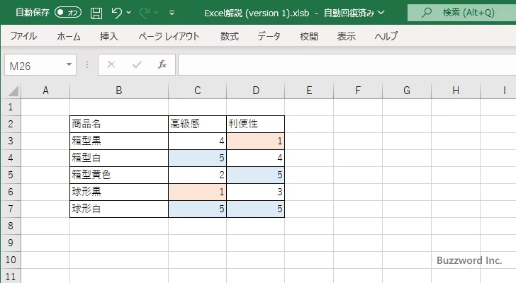 形式を選択して貼り付けで書式をコピーする(1)