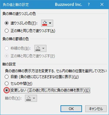 セルに負の値が含まれる場合(11)