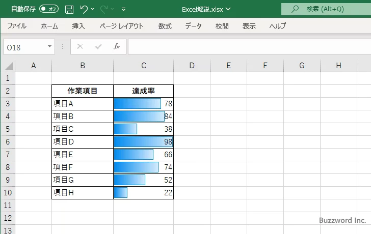 セルの中にデータバーを表示する(5)