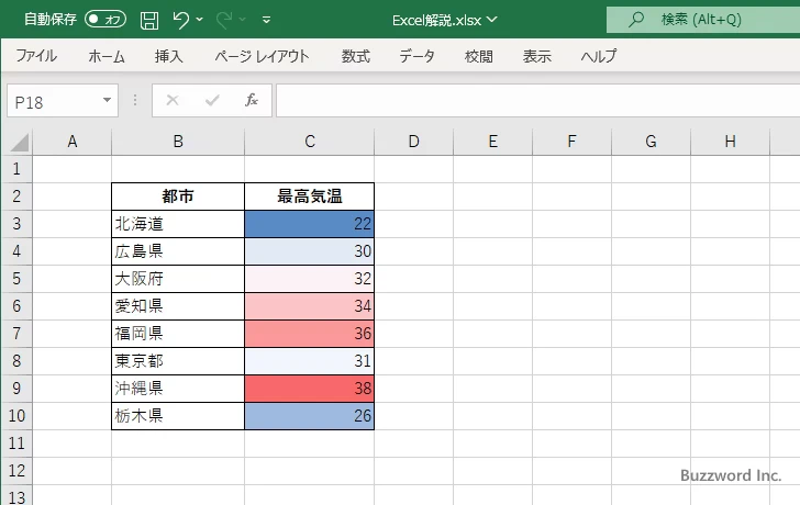 カラースケールを使ってセルを塗りつぶす(5)