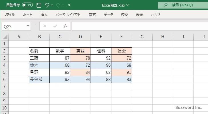 条件付き書式の順番を変更する(10)