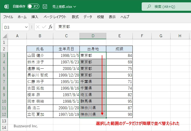 選択した範囲のデータだけを並べ替える(6)