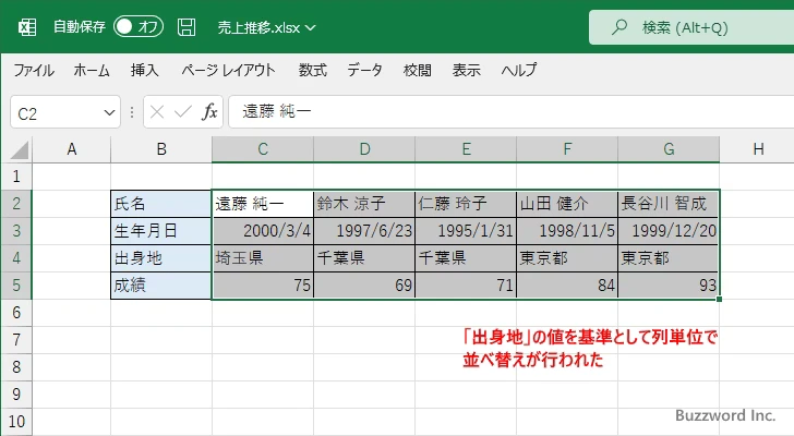 列単位で並べ替えを行う(11)