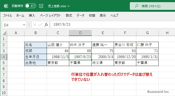 列単位で並べ替えを行う(3)