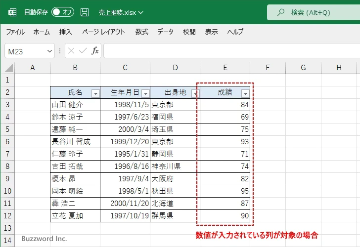 数値フィルター(1)