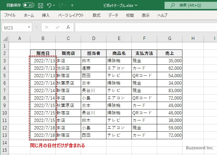 自動的なグループ化について(1)