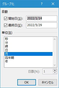 日付データのグループ化と解除(7)