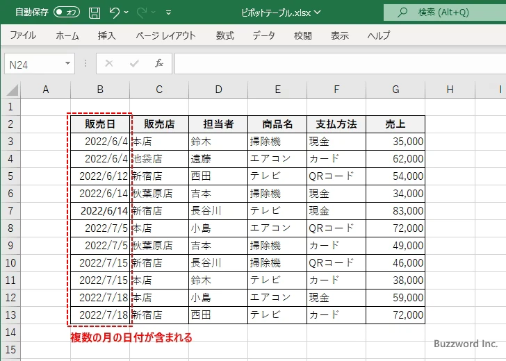 自動的なグループ化について(4)