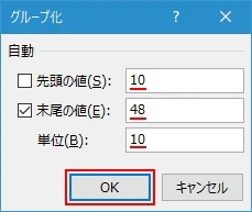 数値データのグループ化と解除(6)