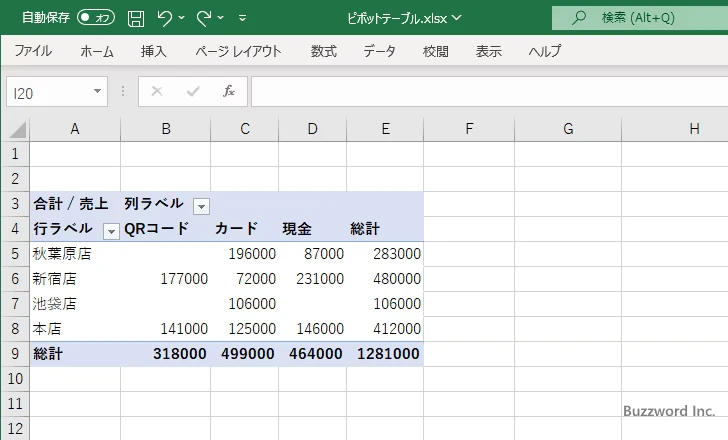 集計方法を変更する(1)