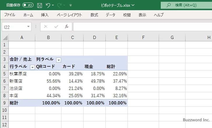 集計方法を変更する(7)
