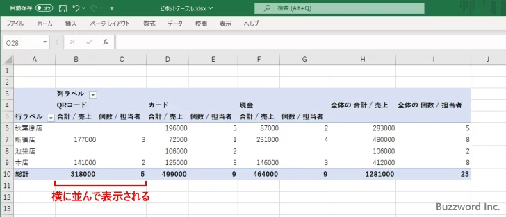 横に並べて表示するか縦に並べて表示するか設定する(6)