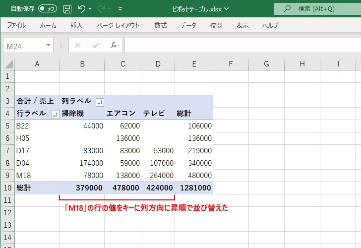 指定の行または列の値をキーに並び替える(4)