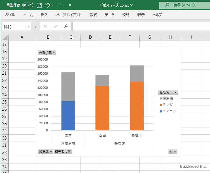 表示する項目を選択する(4)