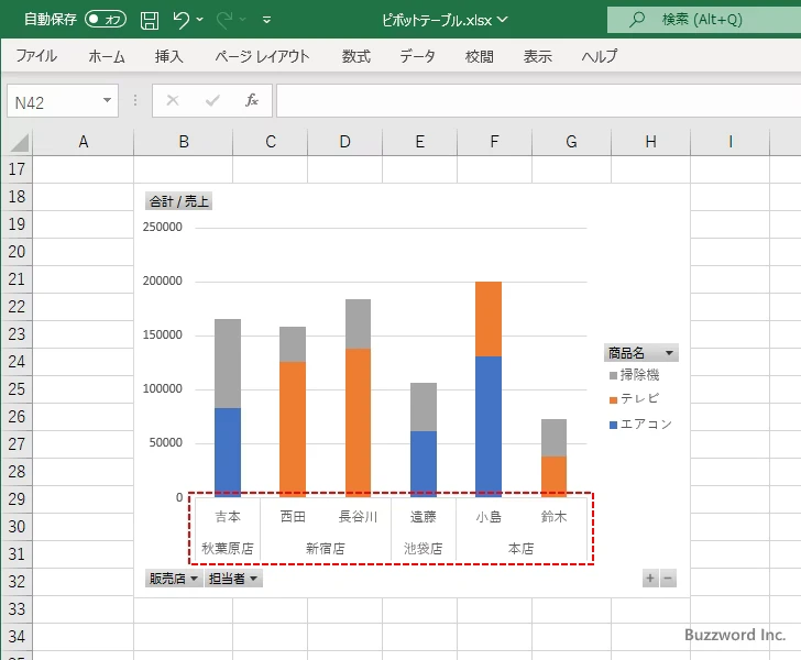 フィールドの展開と折りたたみを選択する(1)