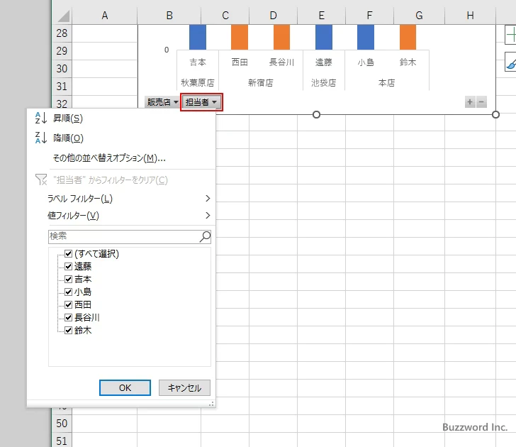 表示する項目を選択する(2)