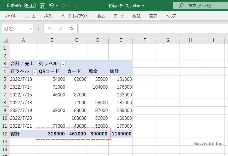 値フィルタを使って集計データを絞り込む(2)