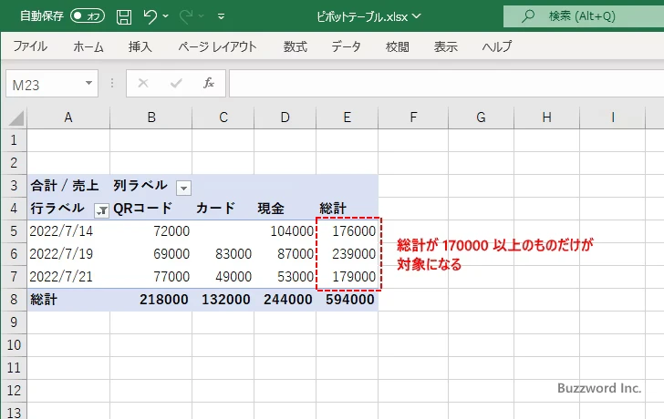 値フィルタを使って集計データを絞り込む(7)