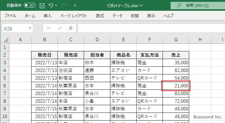 ピボットテーブルを更新する(3)