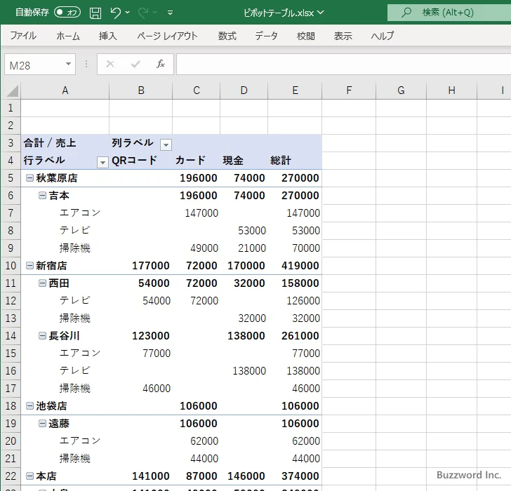 行や列に複数のフィールドを設定する(7)