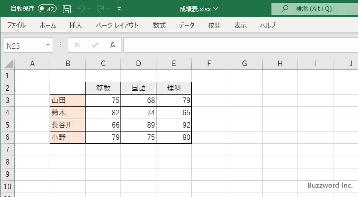 読み取り専用が設定されたブックを開く(4)