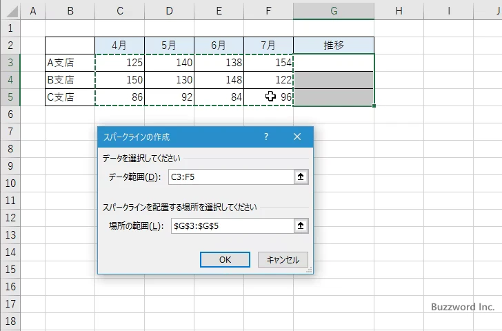 複数のセルにまとめてスパークラインを作成する(3)
