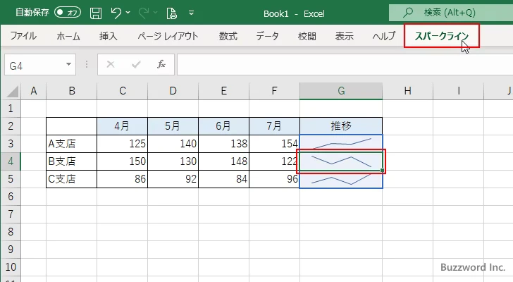 グループ化されたスパークラインをまとめて削除する(1)