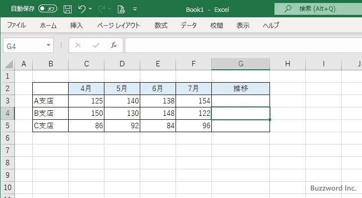グループ化されたスパークラインをまとめて削除する(4)