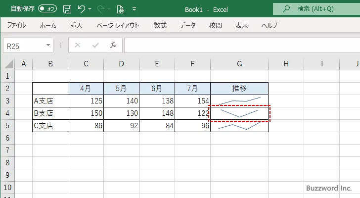 スパークラインのデータ範囲を編集する(5)