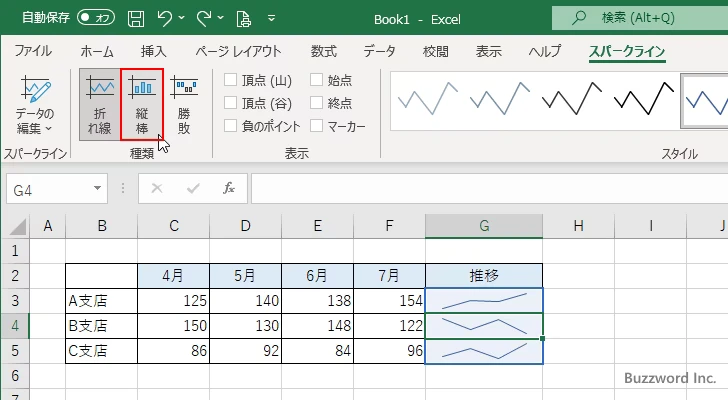 スパークラインのグラフの種類を変更する(2)