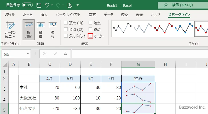 マーカーを表示する(1)