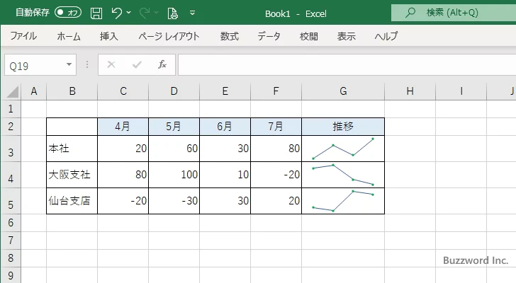 マーカーを表示する(5)