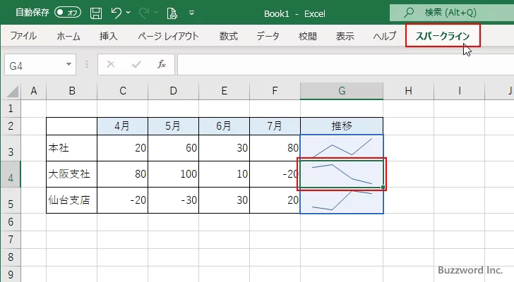 横軸を表示する(1)