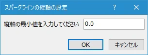 縦軸の最大値と最小値を数値で指定する(3)