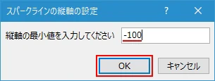 縦軸の最大値と最小値を数値で指定する(4)