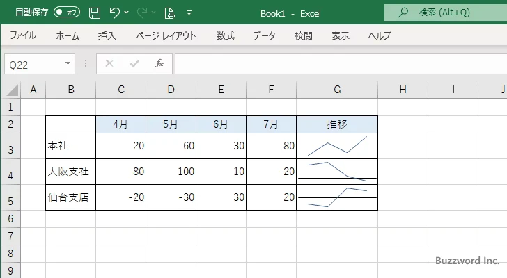 横軸を表示する(4)