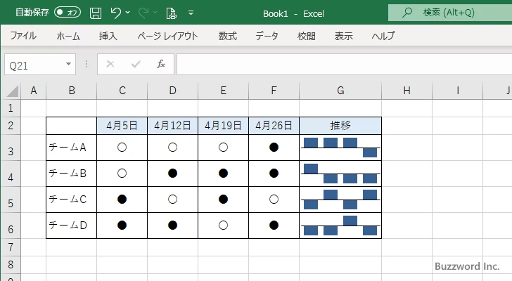 横軸を表示する(6)