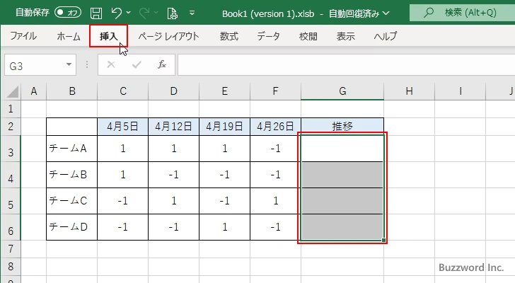 勝敗のスパークラインを作成する(1)