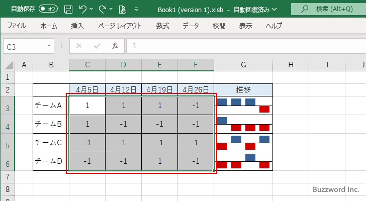 元データの書式設定を行う(1)