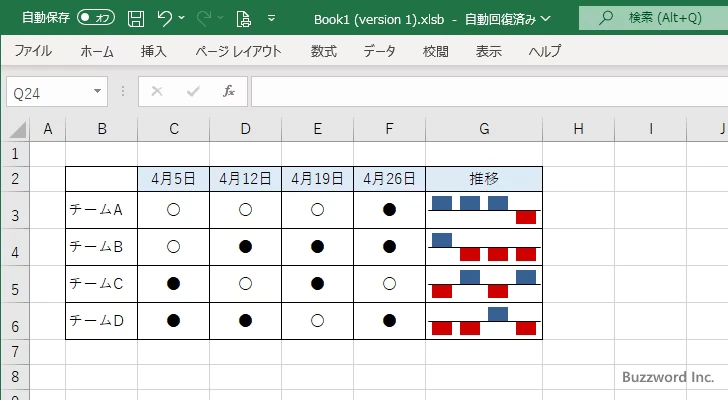 元データの書式設定を行う(4)