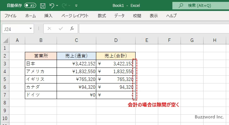 通貨と会計の違い(5)