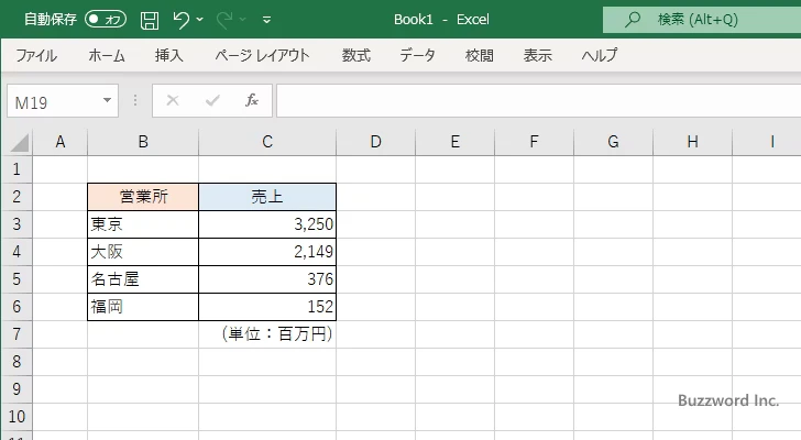 数値を百万円単位にして表示する(4)
