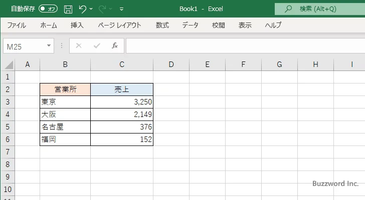 数値を千円単位にして表示する(6)