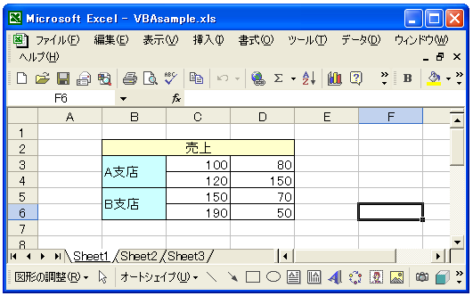 結合されたセルの参照