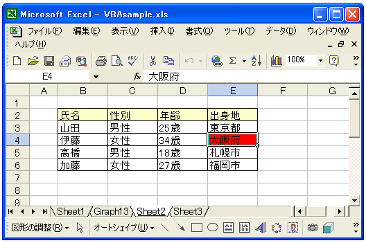 Offsetプロパティ