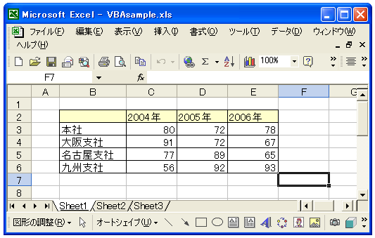 グラフシートの作成