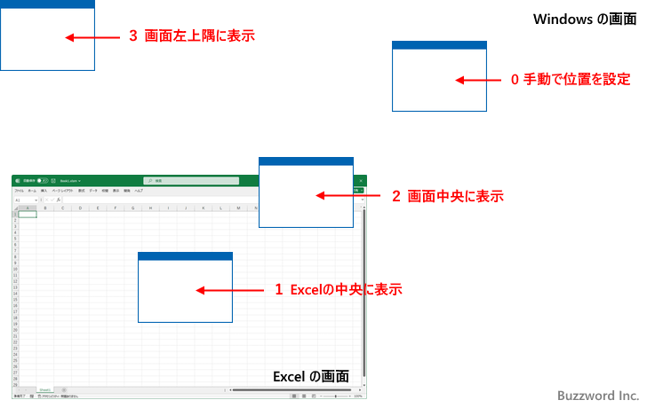 大まかな位置を設定する(1)